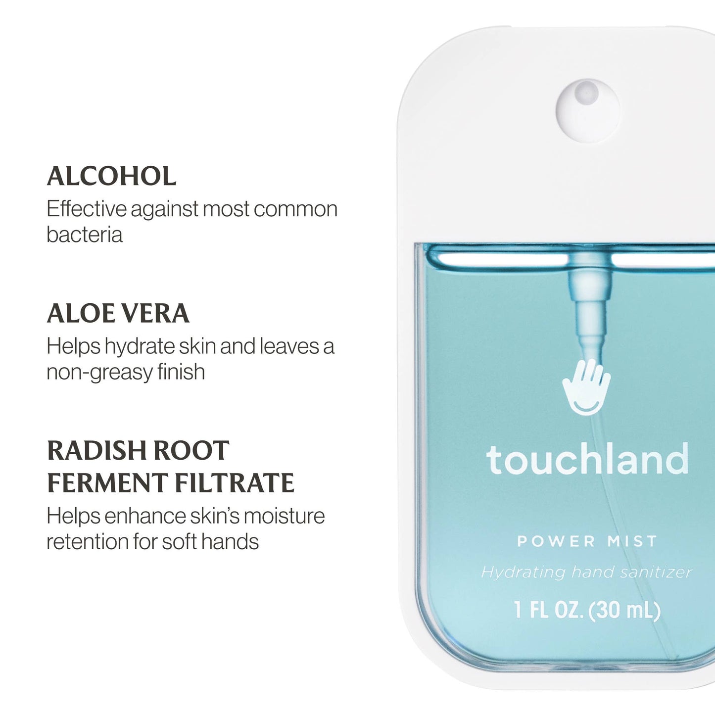 Touchland Hand Sanitizer – Frosted Mint