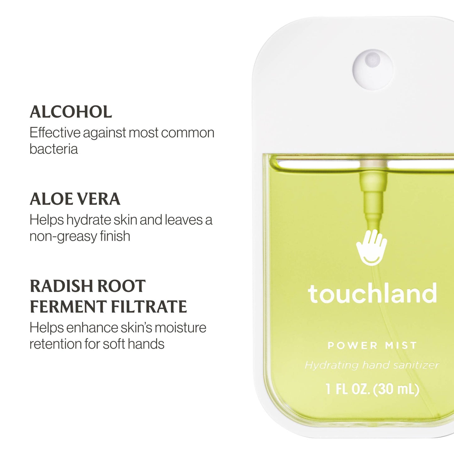 Touchland Hand Sanitizer – Lemon Lime Spritz