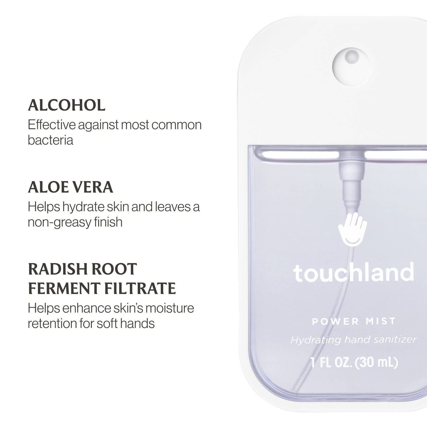 Touchland Hand Sanitizer – Rainwater